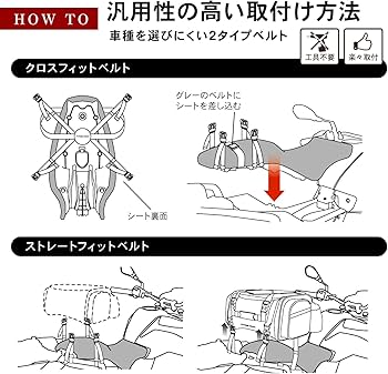 確認ページ Amazon | PYKES PEAK バイク用 シートバッグ 8-12L 大容量 レイン